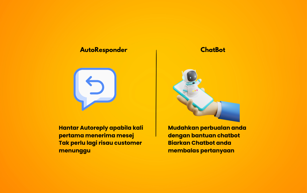 Whatsapp Automation | Chatme