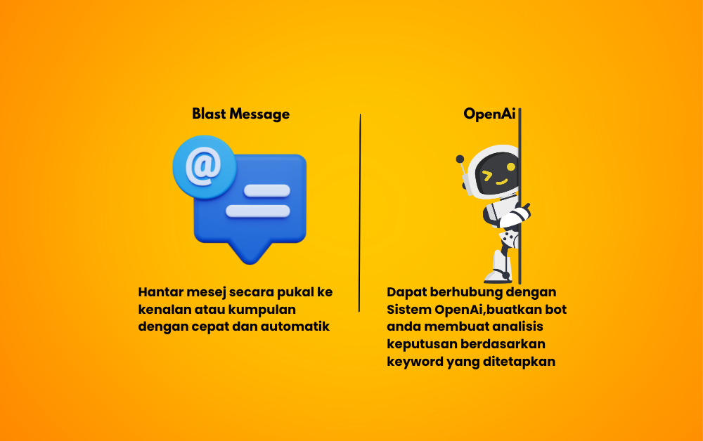 Whatsapp Automation | Chatme